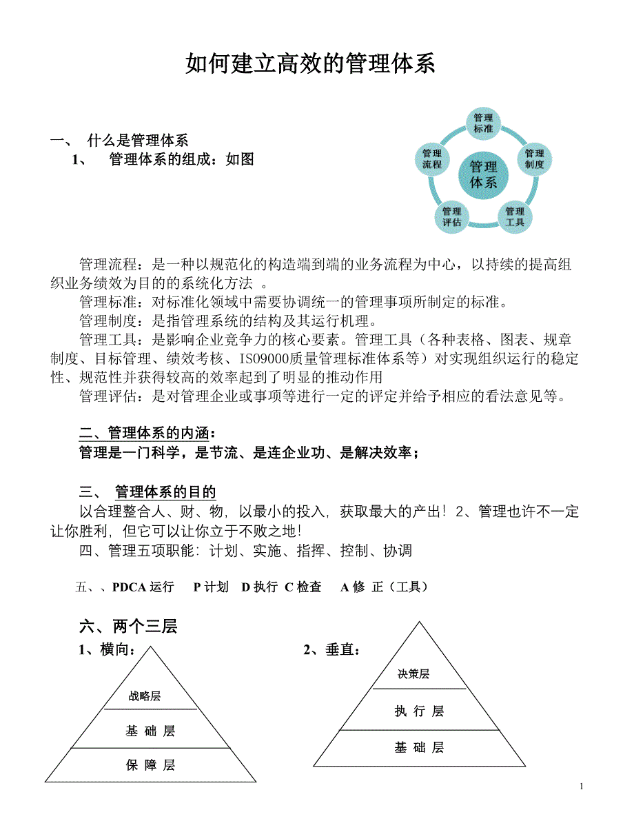 管理体系 20110413..doc_第1页