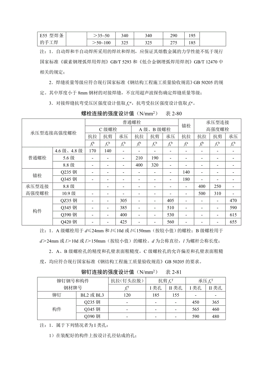 钢结构承载计算用表_第3页