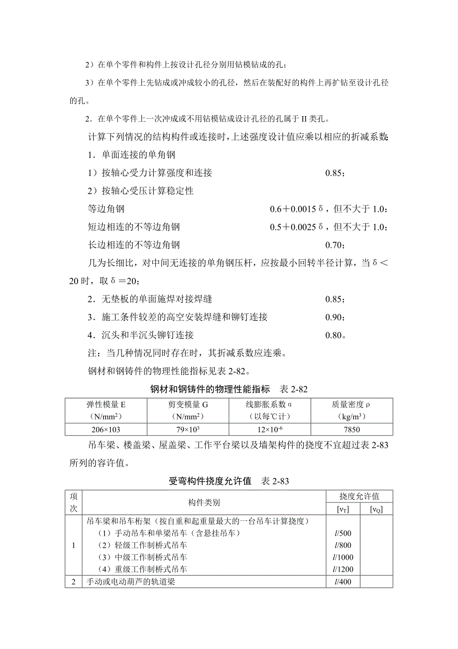 钢结构承载计算用表_第4页