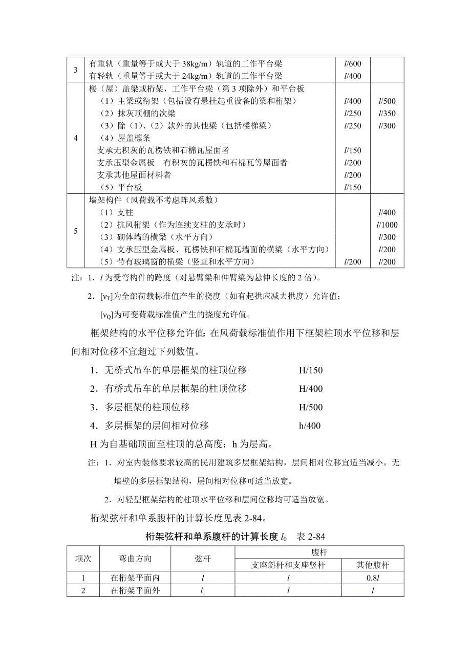 钢结构承载计算用表_第5页