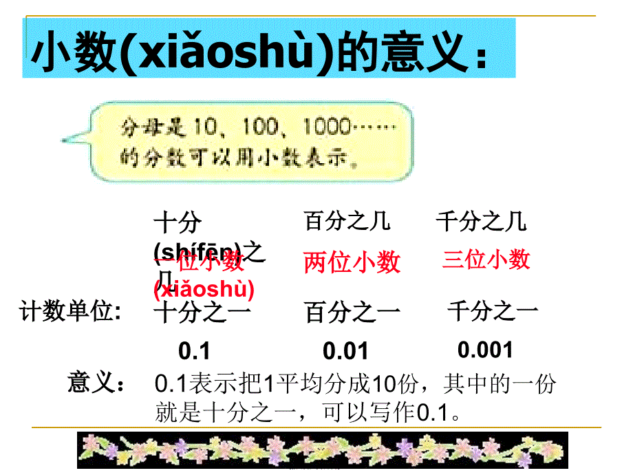 人教版四年级数学下册第四单元整理和复习[1]教学文案_第4页