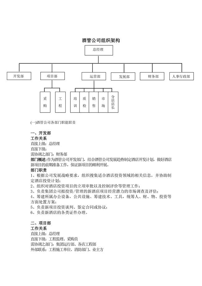 酒管公司部门岗位职责.doc