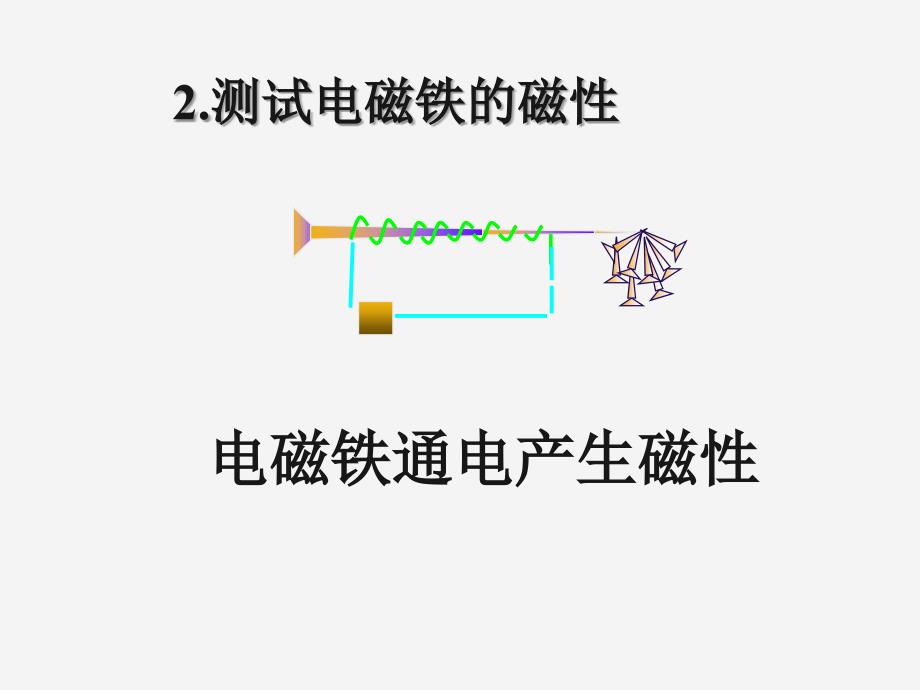 人教版科学四年级下册第四章第1课电磁铁的性质ppt课件2[www.7cxk.net]_第4页