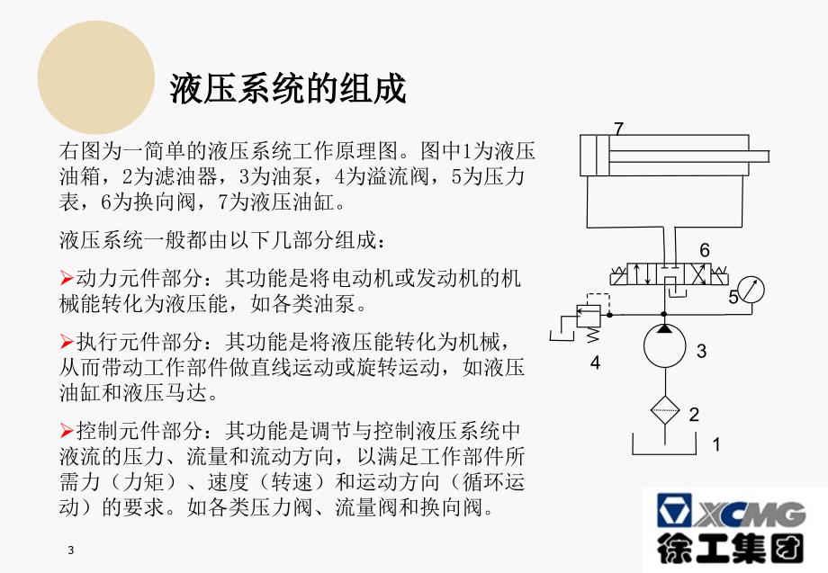 装载机液压系统原理PowerPoint 演示文稿_第3页