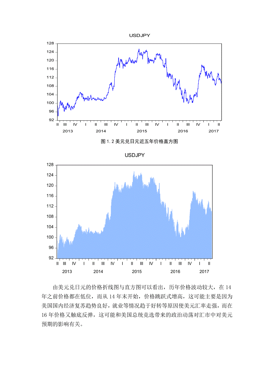 毕业设计（论文）-基于ARCH模型对美元兑日元价格波动性的分析_第4页