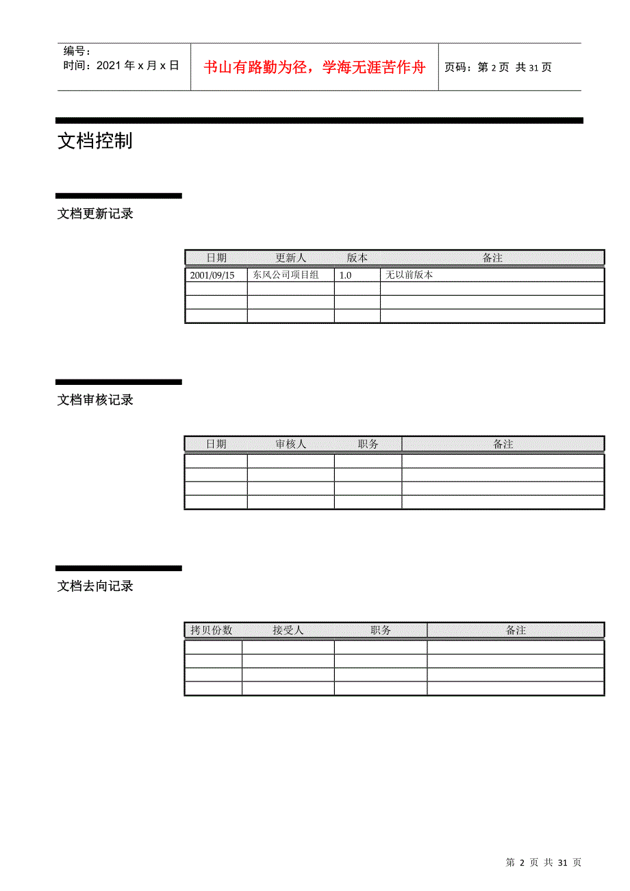 东风汽车公司营销管理建设方案_第2页