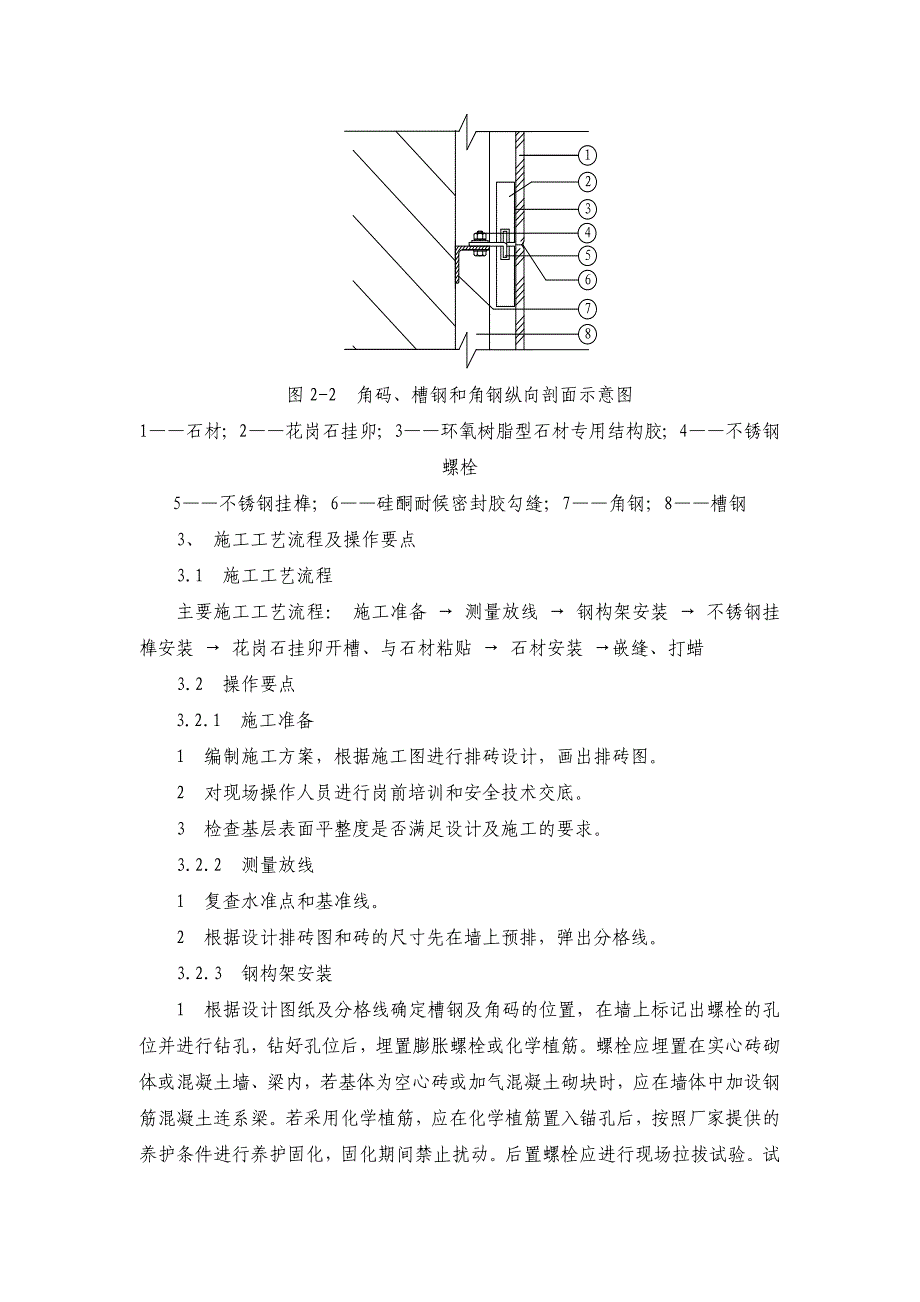 墙面石材干挂施工工艺_第2页