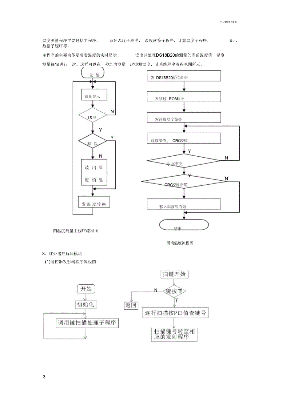 STC12C5A60S2单片机课程设计报告_第3页