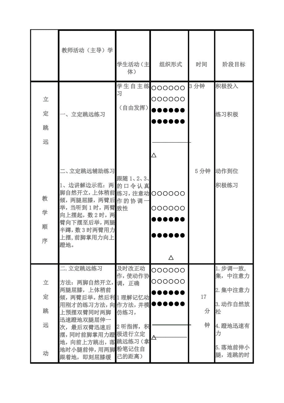 初三立定跳远教案_第2页