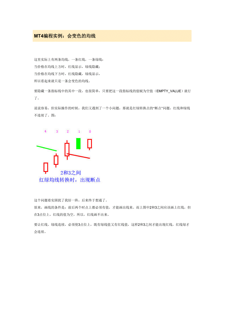 MT4编程实例解读_第1页