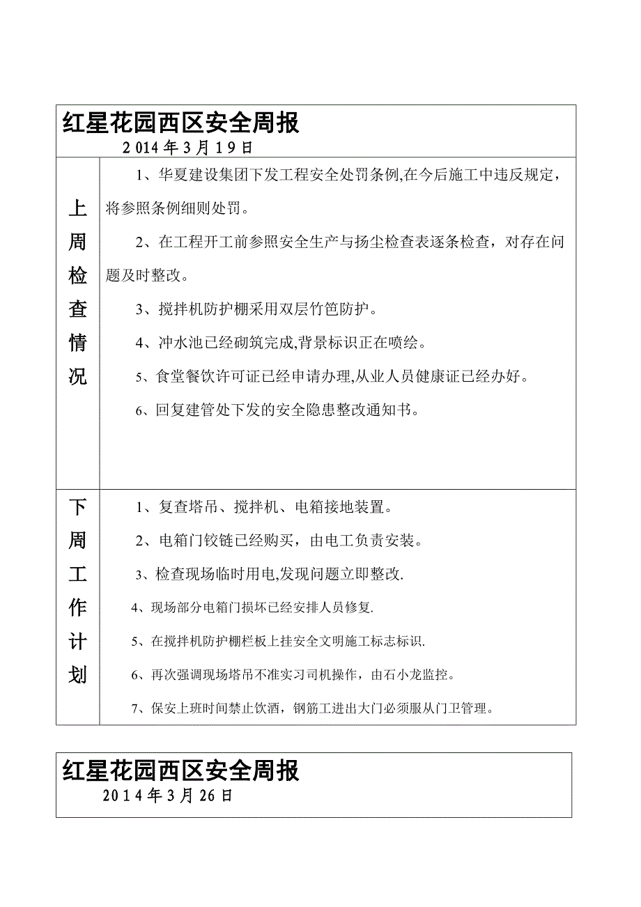 建筑工程安全周报_第4页