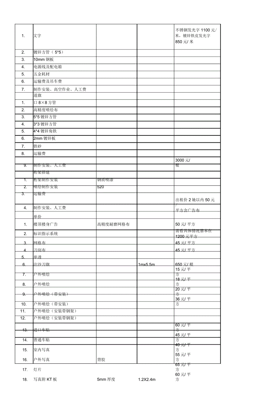 广告制作报价单_第2页