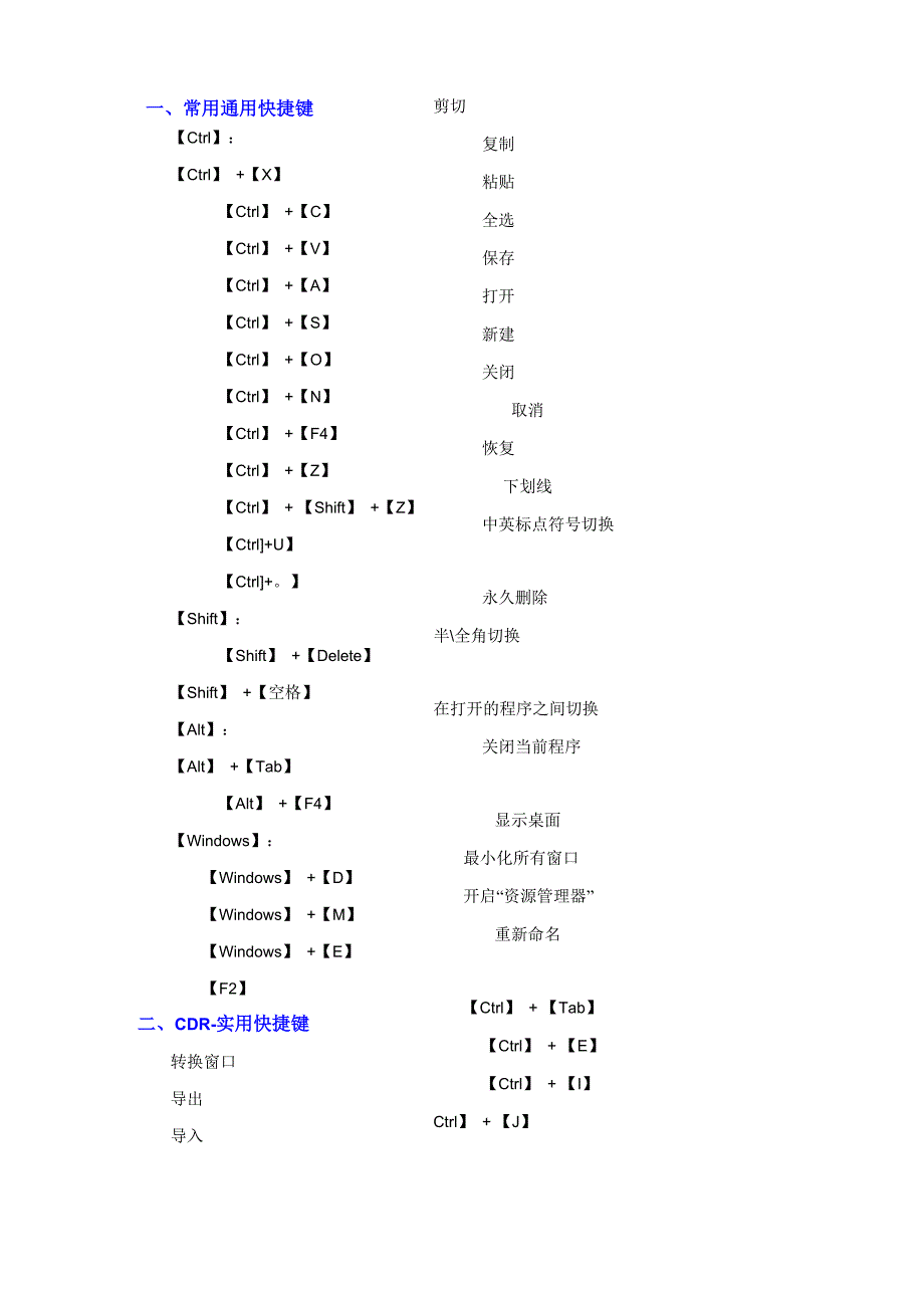 cdr常用快捷键_第1页