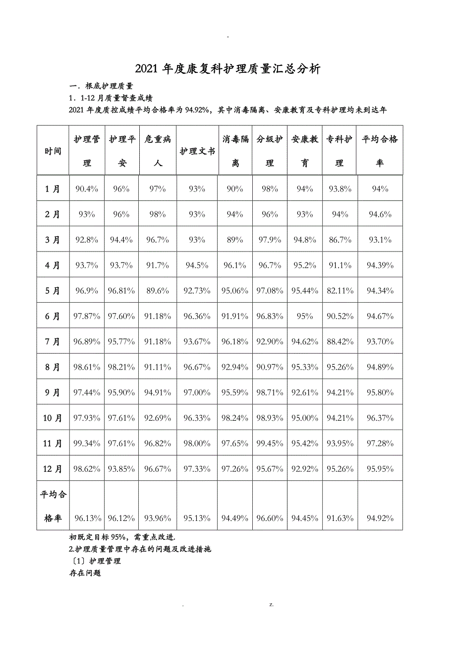 康复科护理质量工作总结_第1页