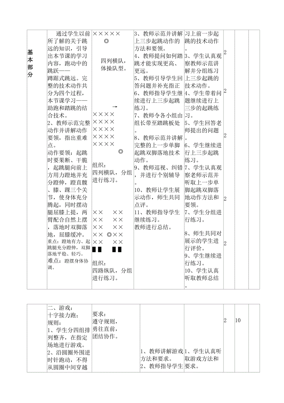 小学蹲踞式跳远优质课教案.doc_第4页