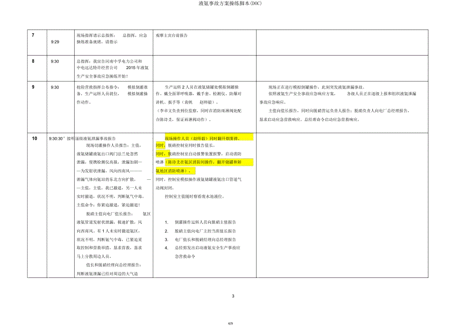 液氨事故预案演练脚本(DOC).doc_第4页