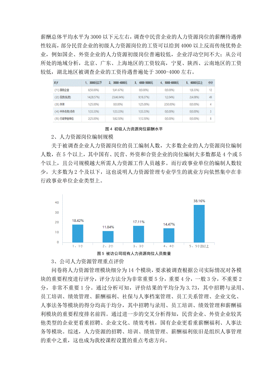 人力资源管理人才培养方案调研报告_第4页