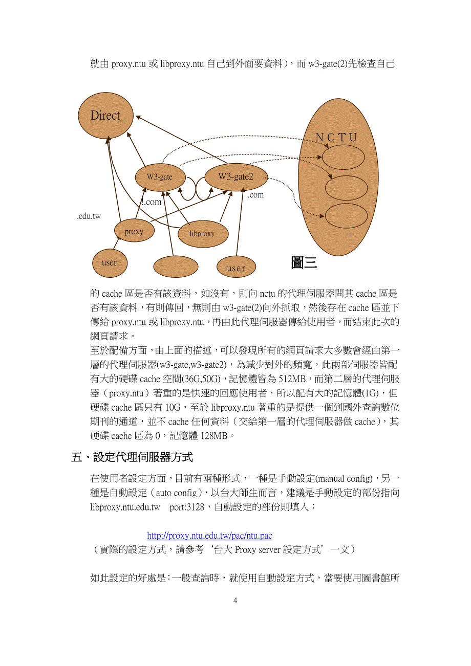 Server运作原理及台大proxy_第4页