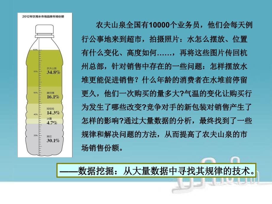 《3.3数据图表与分析》_第1页