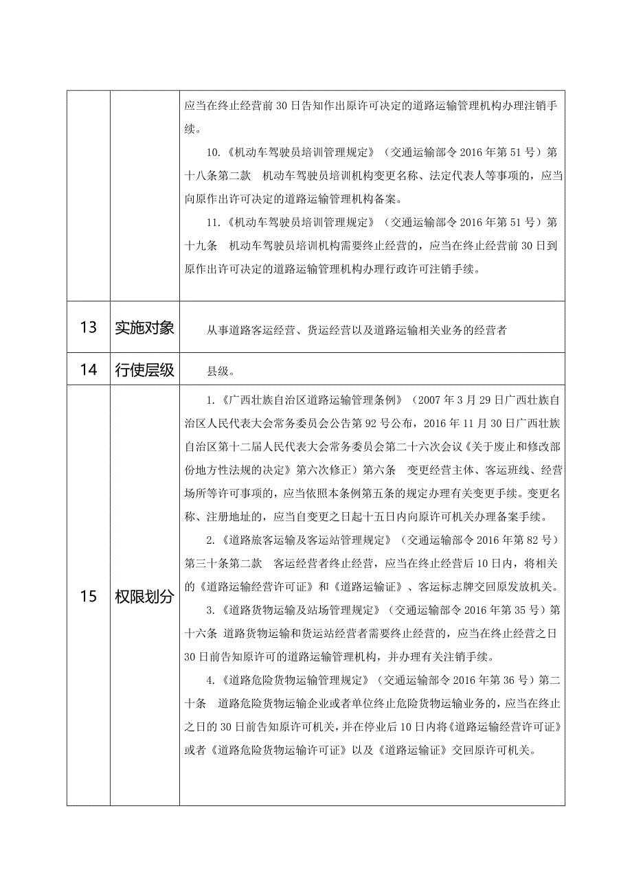 道路运输以及道路运输相关业务暂停_第3页