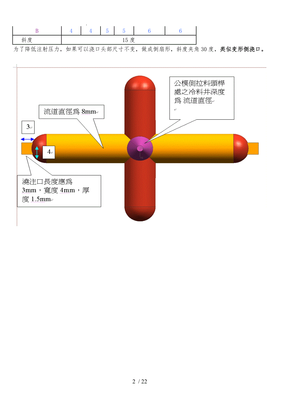 车灯模具浇口标准_第2页