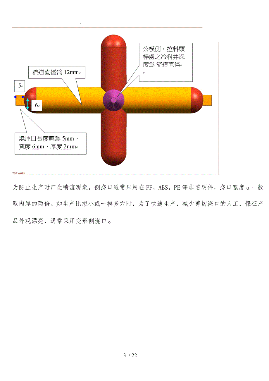 车灯模具浇口标准_第3页