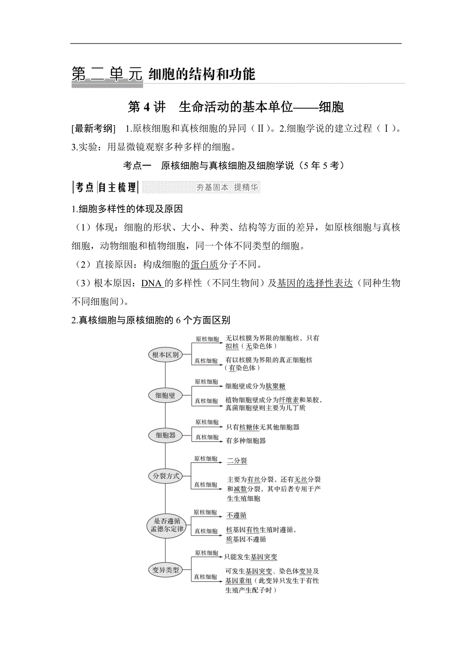 高考生物创新一轮复习备考苏教版讲义：第二单元 细胞的结构与功能 第4讲 Word版含答案_第1页