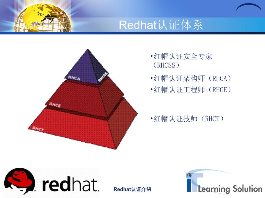 Redhat认证介绍课件_第4页