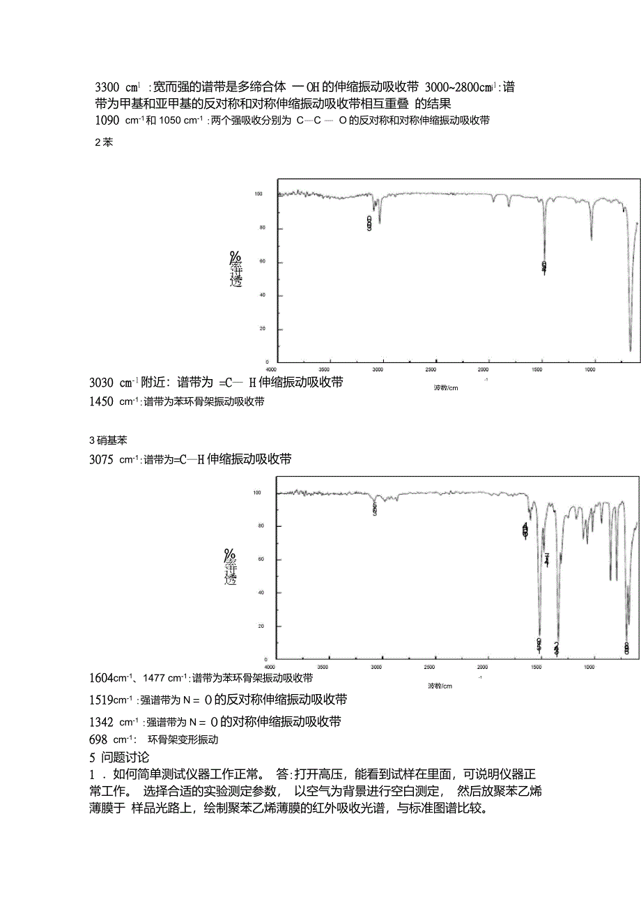 实验一红外吸收光谱法_第4页