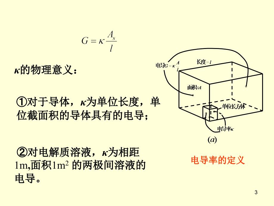 8.3电解质溶液的电导_第3页