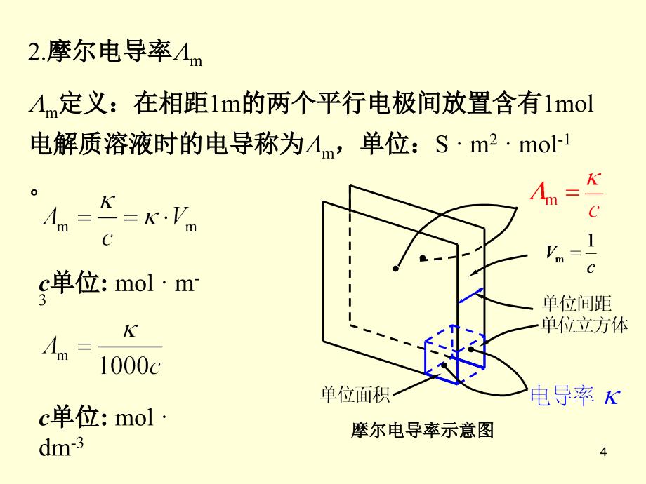 8.3电解质溶液的电导_第4页