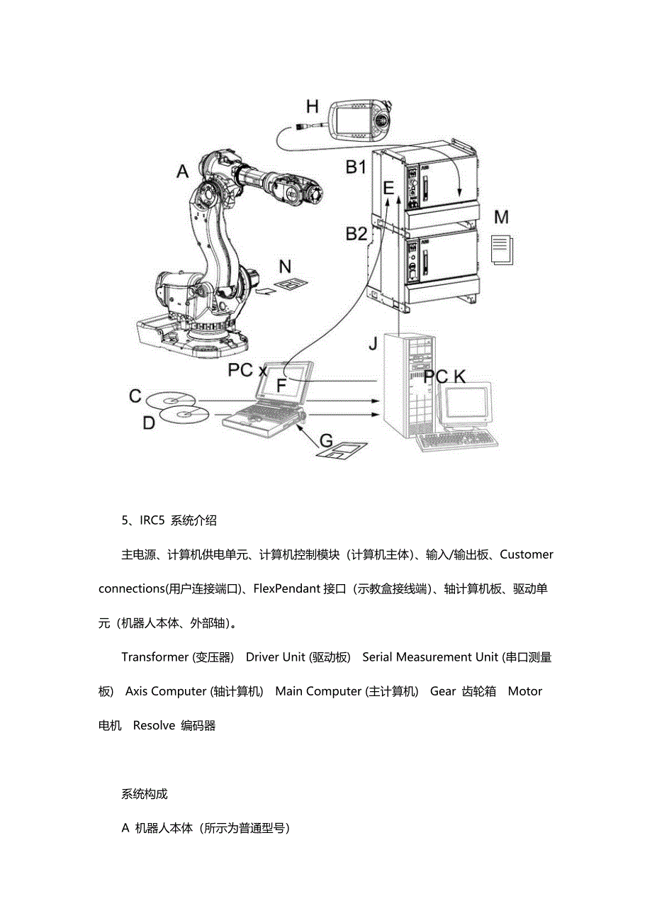 ABB机器人IRC5控制系统基础资料_第2页