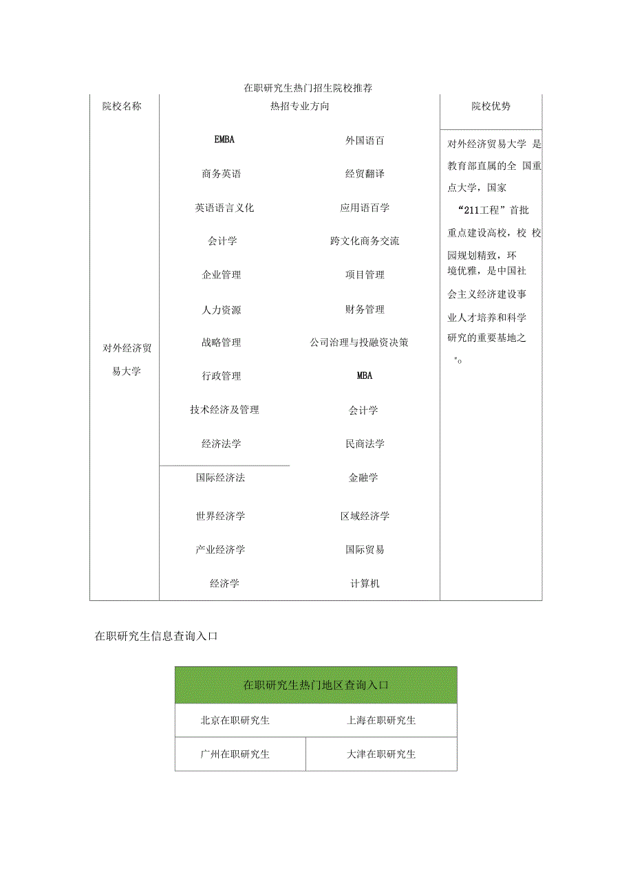 同等学力申请硕士学位的五个必要条件_第4页