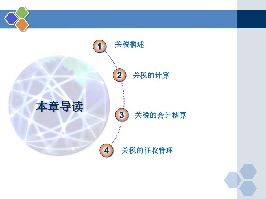 第五章关税的核算_第3页