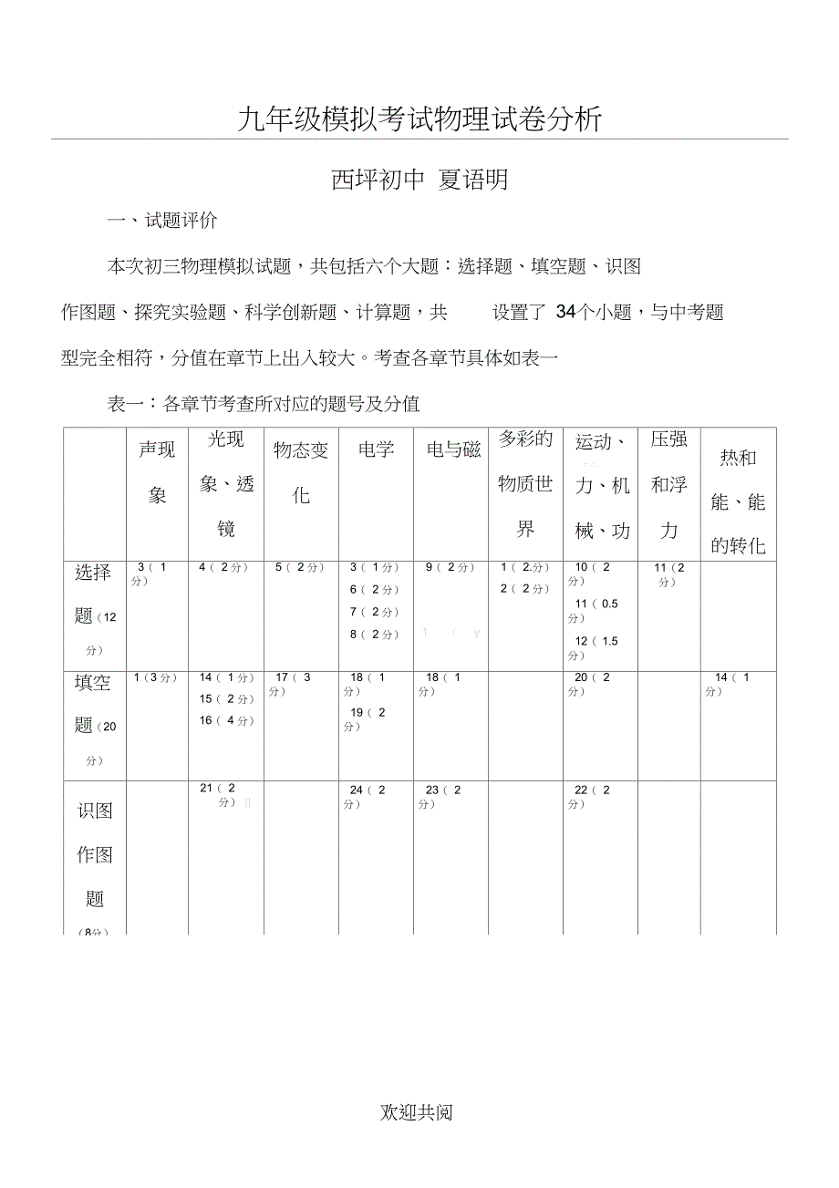 九年级模拟考试物理试卷分析_第1页