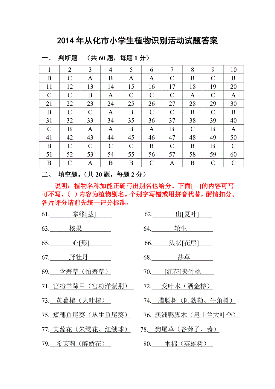 2014年从化市小学生植物识别知识活动试题答案_第1页