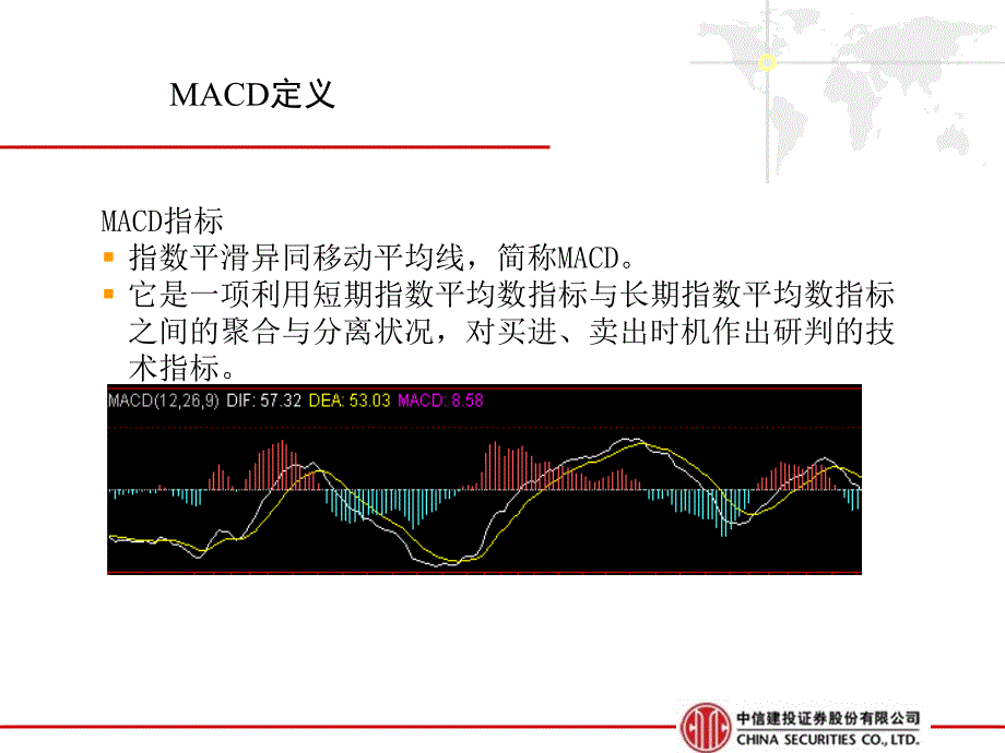 MACD入门PPT课件_第3页