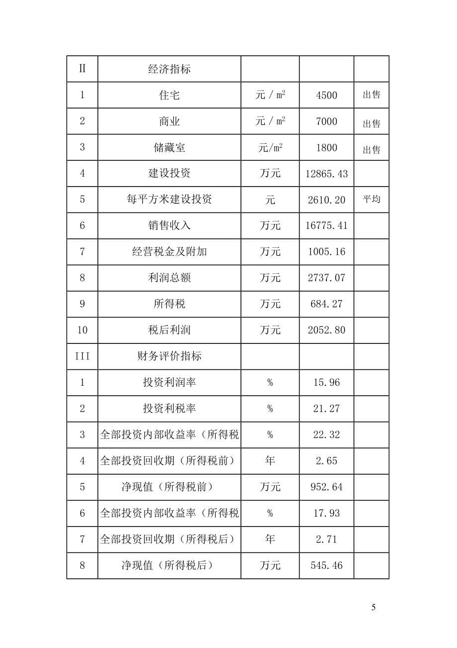 乳山市某住宅小区可行性研究报告书(项目申请报告)_第5页