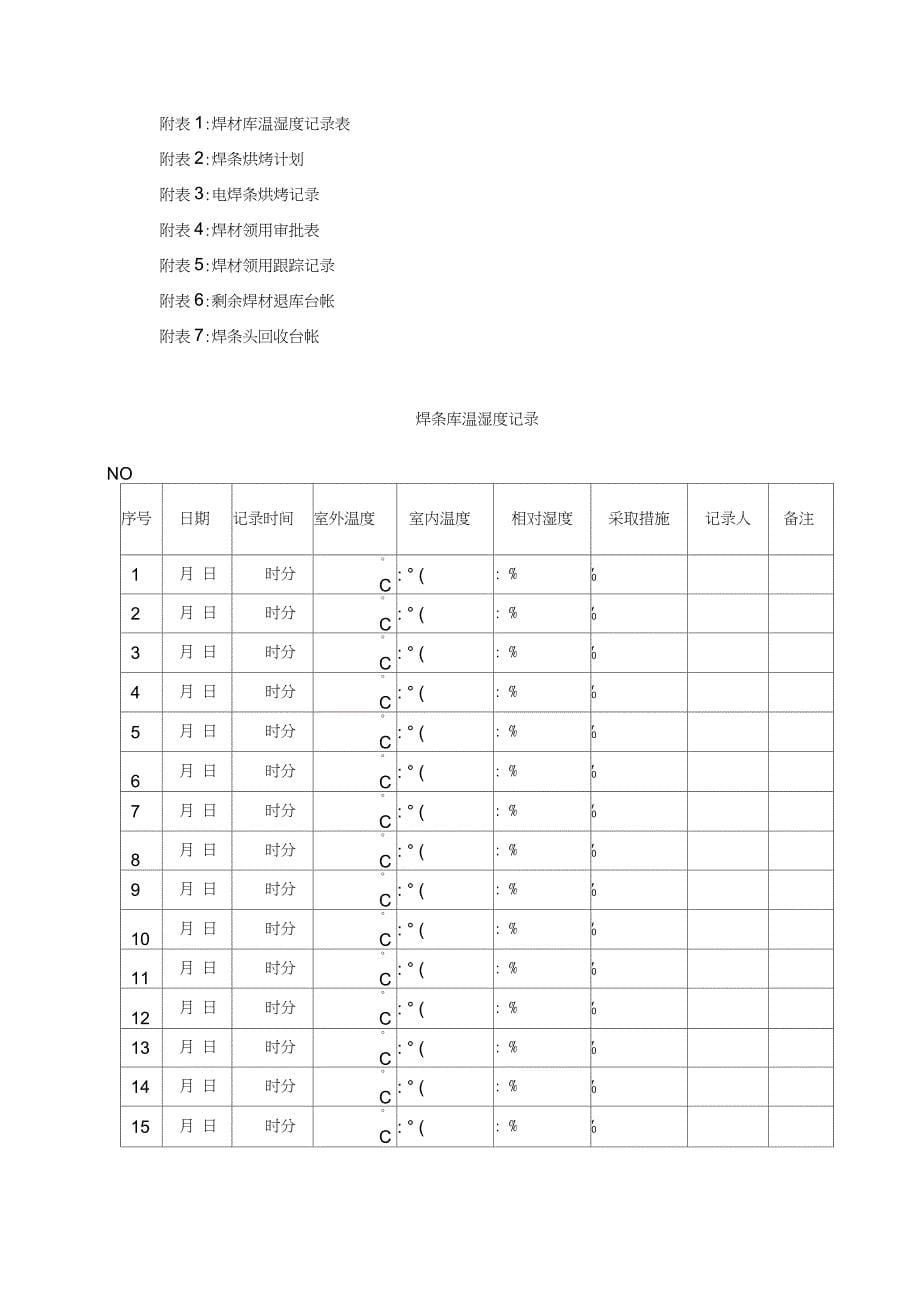 焊材库管理制度含表格_第5页