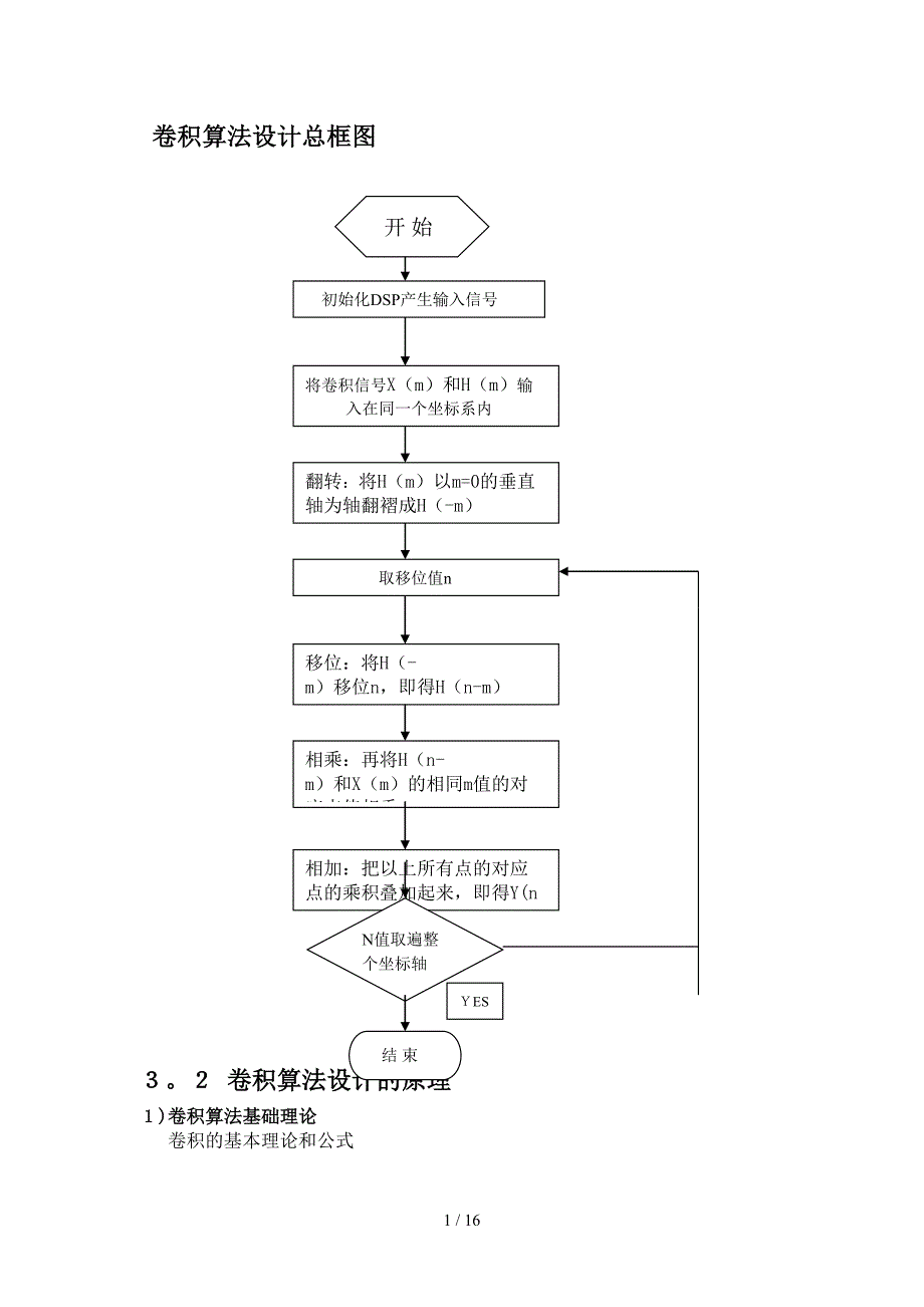DSP中的卷积算法(1)_第1页