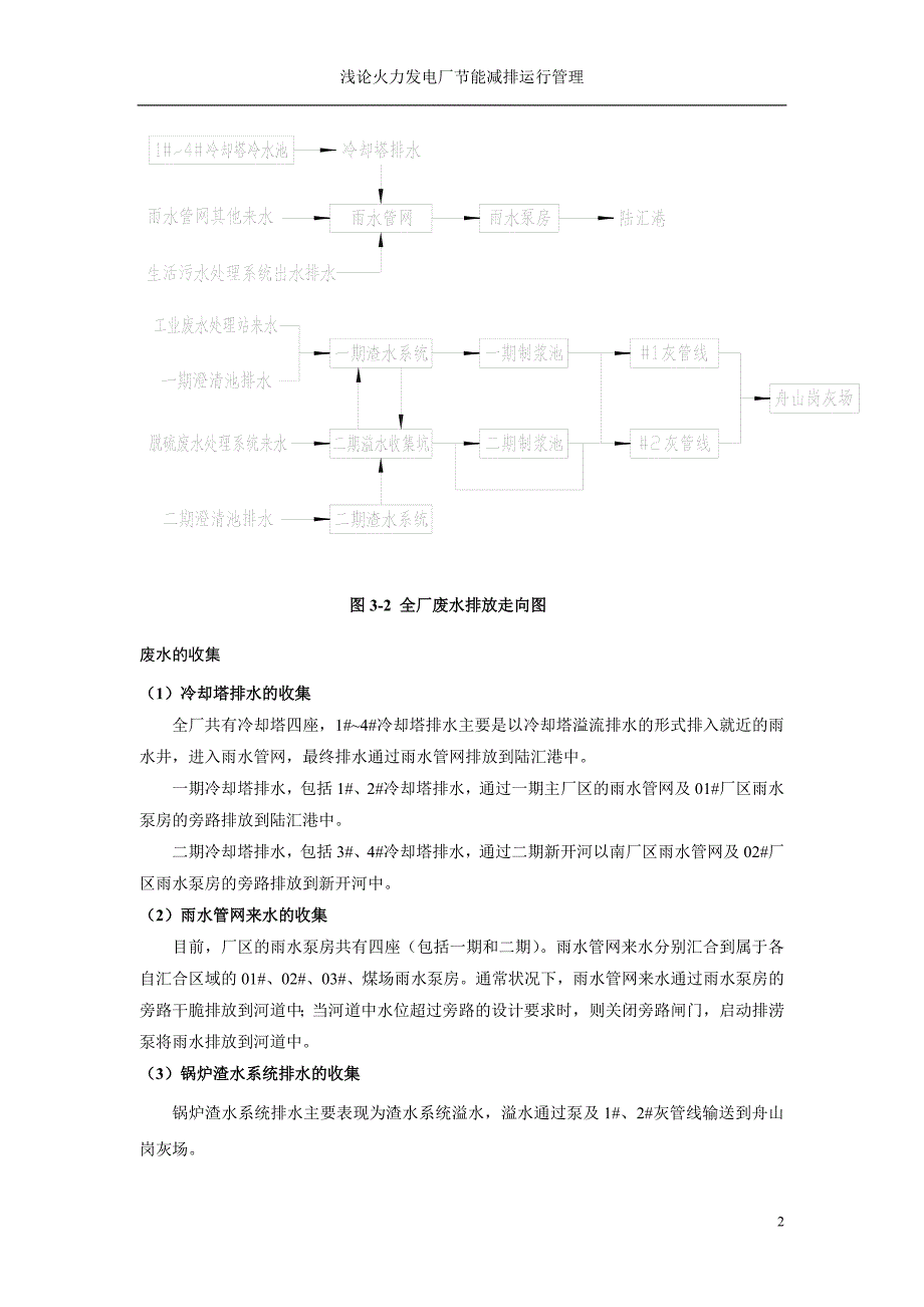 浅论火力发电厂节能减排运行管理_第2页