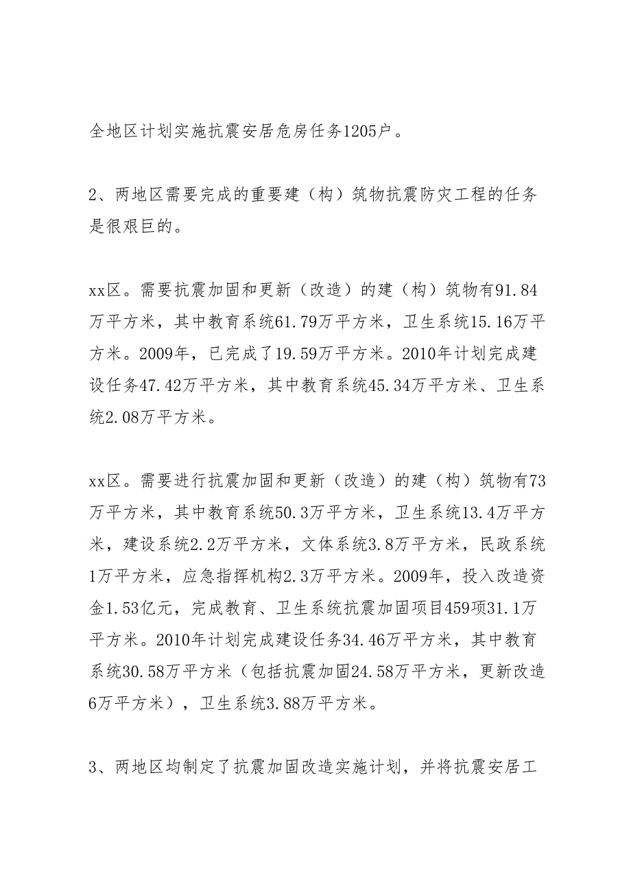 2022年关于地区住房和城乡建设工作调研报告-.doc_第3页