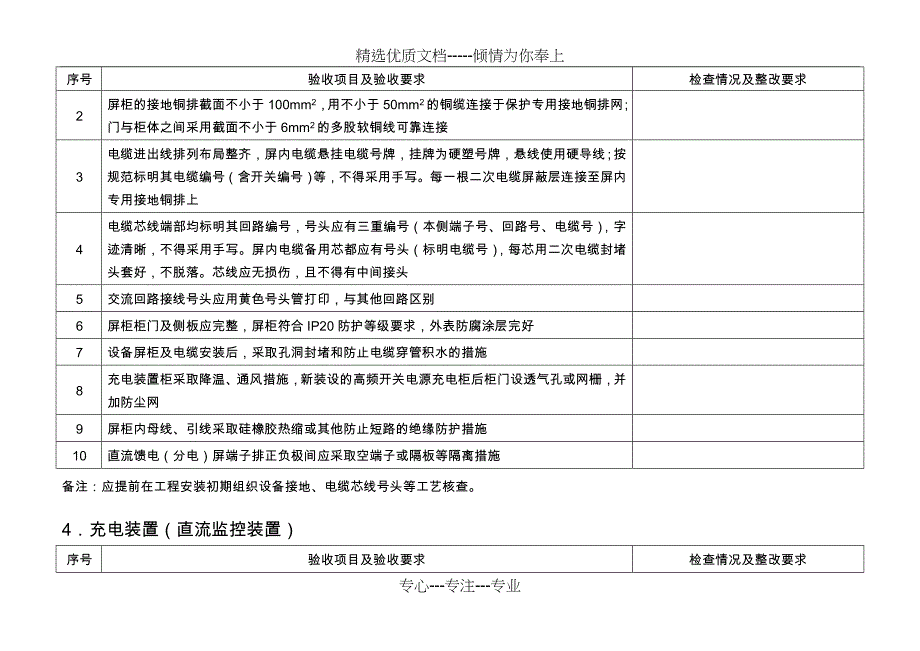 电网变电站直流电源系统标准化验收卡_第4页