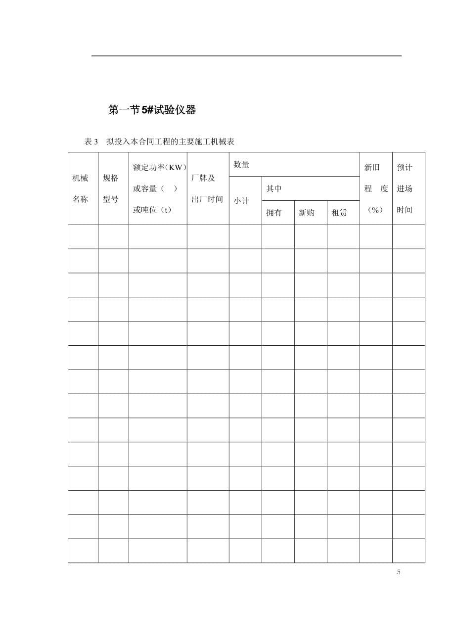 北京六环路投标施工组织设计_第5页