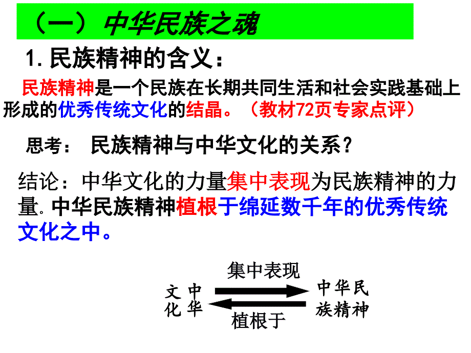 71永恒的中华民族精神gwp_第3页