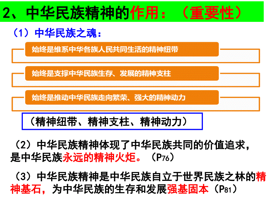 71永恒的中华民族精神gwp_第4页