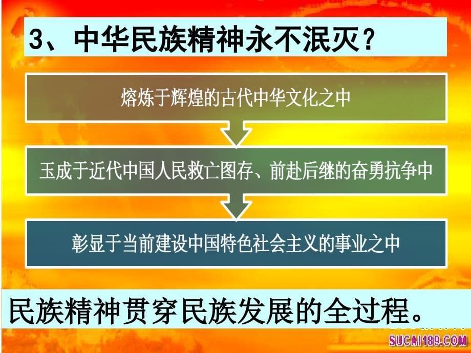 71永恒的中华民族精神gwp_第5页