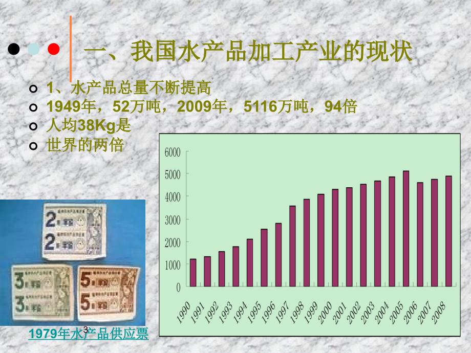 水产品安全控制_第3页