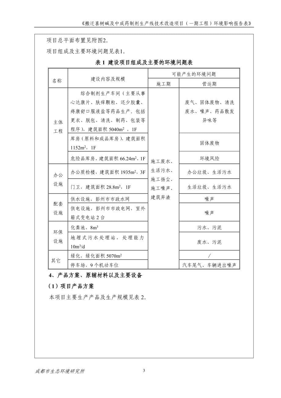 彭州雅达生化有限公司中成药制剂环境影响报告表.doc_第5页