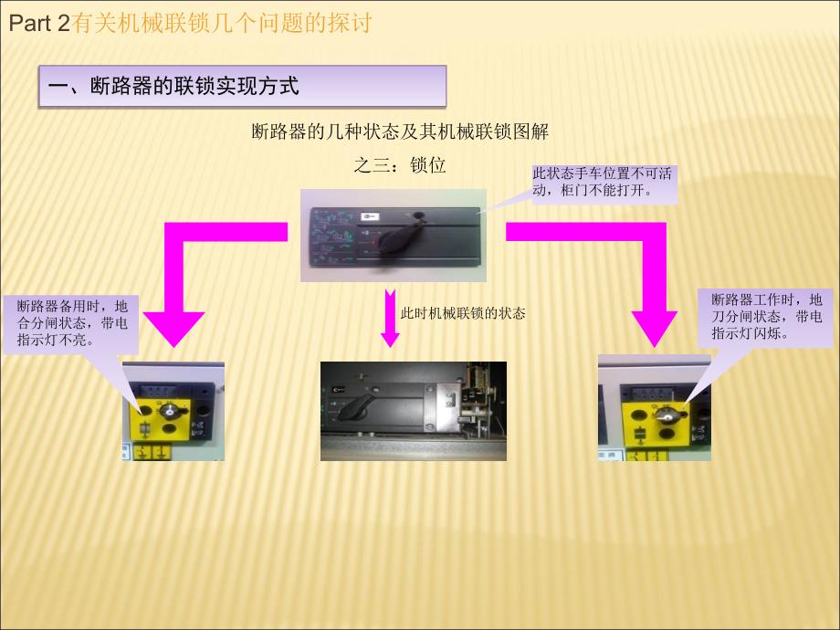 开关柜的机械及电气联锁训资料_第4页